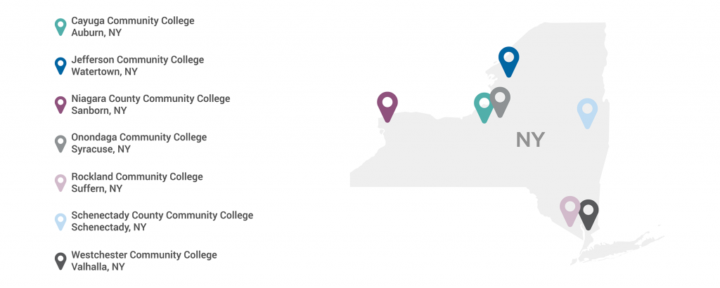 SUNY community colleges in the study